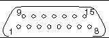 This figure shows the pinouts for the DB-15 telco alarm connector.