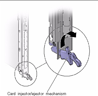This figure shows how to open the card injector/ejector mechanism.