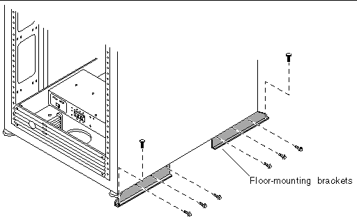 Illustration showing how to attach the floor-mounting brackets to the base cabinet..