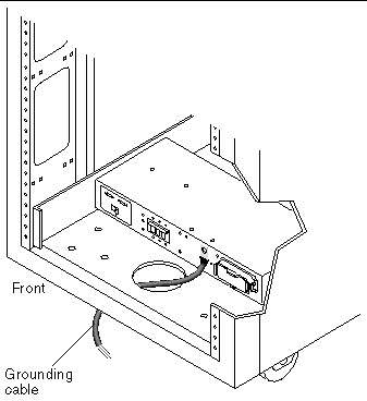 Illustration showing grounding cable attached to the power sequencer..