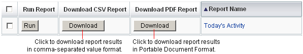 Figure illustrating how to download reports 