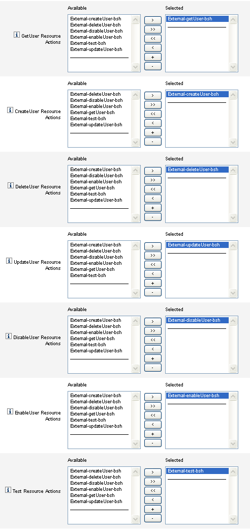 「Data Store Configuration」ページのアクションスクリプト領域の例を示す図