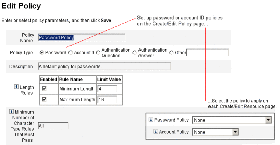 Figure showing a Create/Edit Password Policy.