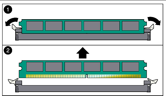 Figure showing the removal of a DIMM memory module.