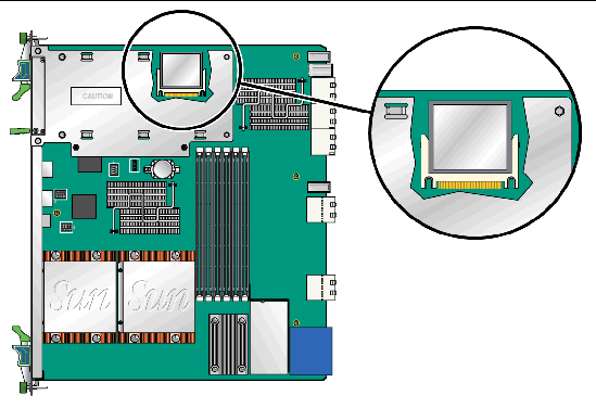 Figure showing the location of the Compact Flash card.