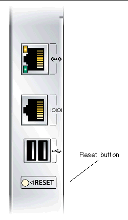 Figure showing the reset button on the front panel.
