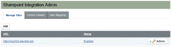 Sharepoint Site Added Successfully
