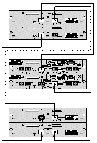 Diagram showing a Sun StorEdge 3510 FC array configuration with two expansion units.