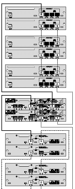 Sample Diagram showing a Sun StorEdge 3510 FC array configuration with two 3510 expansion units and three 3511 expansion units.