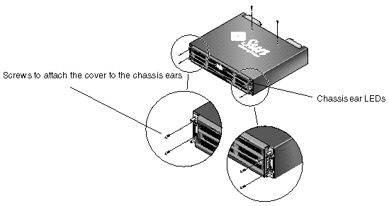 Figure showing how to screw the tabletop cover onto the chassis ears.