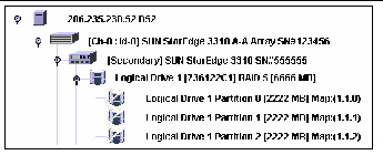 Screen capture showing a logical drive that has been partitioned.