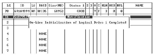 Screen capture shows the notification that initialization of the logical drive is complete. 