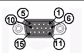 Figure showing the video port (VGA).