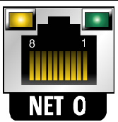 Figure showing Gigabit Ethernet port connector.