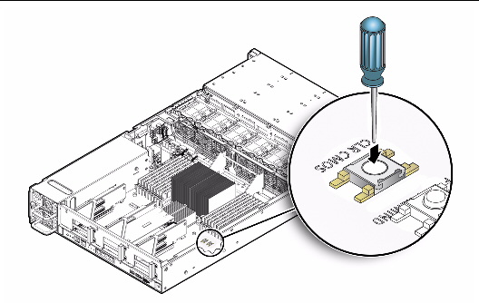 Graphic showing of the CLR CMOS Button.