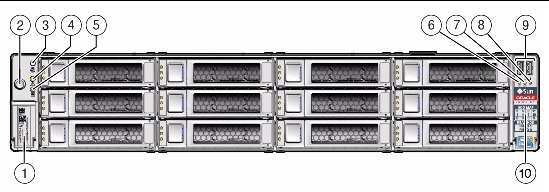 This figure shows the front panel features on the Sun Fire X4270 M2 Server.