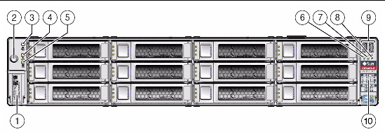 Dissipatore CPU Sun Oracle Per X4270 M2 – Ricambio 541-3310-01, Rinnovato E Funzionante