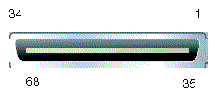 Figure showing the pinouts for the SCSI Connector.