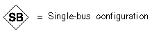 Figure showing the single-bus configuration icon.