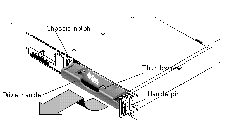 Figure showing side view of a drive pulled out of the chassis.