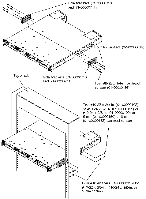 Figure showing an assembly view of a chassis in a center-of-gravity assembly.