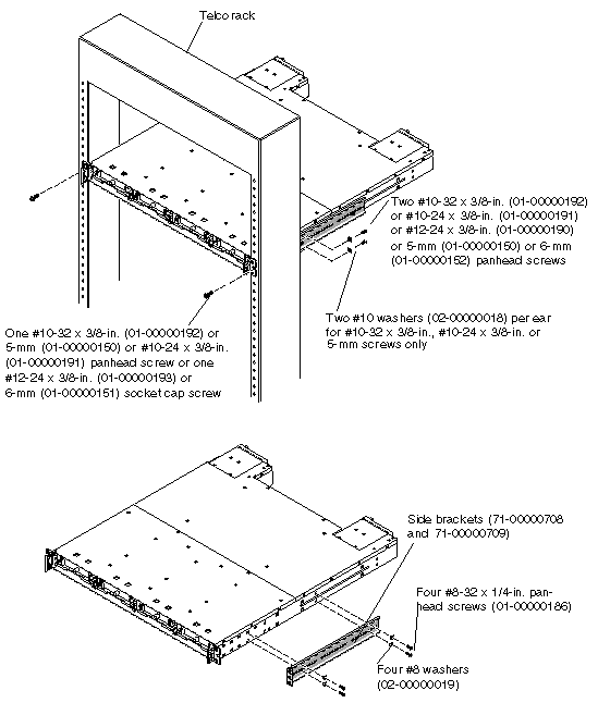 Figure showing an assembly view of a chassis in a flushmount assembly.