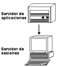 Graphic