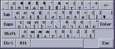 Illustration shows the layout of the 2 Beol Sik 390 virtual keyboard.