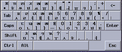 Illustration shows the layout of the 3 Beol Sik Final virtual keyboard.