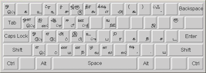 Tamil 키보드의 레이아웃