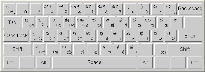埃纳德语键盘布局