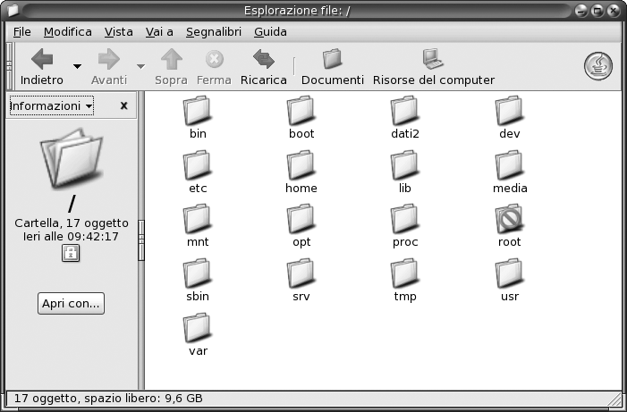 Una cartella in una finestra del File manager. Barra dei menu, barra degli strumenti, barra di posizione, pulsanti di zoom, riquadro laterale, riquadro di visualizzazione. 