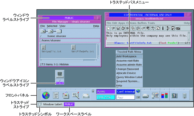 ウィンドウおよびアイコン上のラベル、トラステッドシンボルとワークスペースラベルが表示されたトラステッドストライプを示す画面