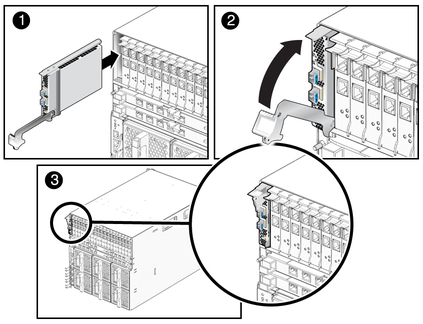 Illustration of several steps to insert an ExpressModule into a slot.