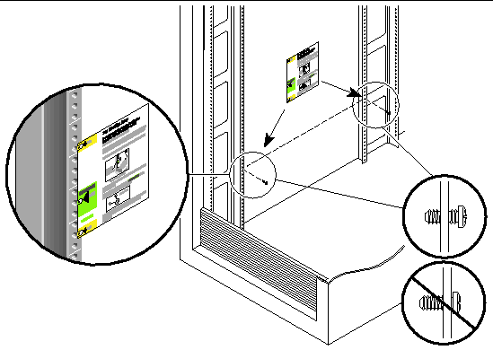 Figure showing the location of the mounting screws in the front and back of the cabinet.Figure showing how to position the rack alignment template.