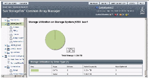 Screen capture showing the Storage Utilization page.