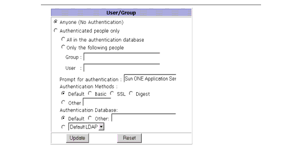 This screen capture shows the ACL User/Group rules. 