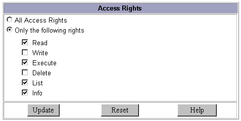 Access Rightsҳͼʾ