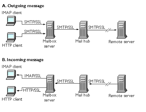 ϴyzg[KiӪlM~elC