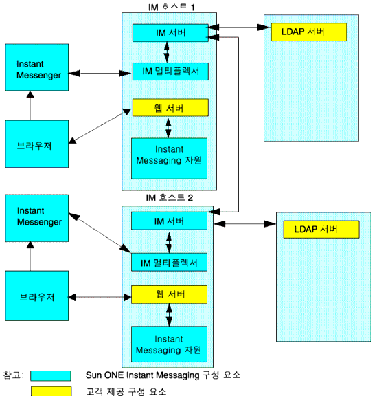 �� ������������ �� ���� �������� �������� ���� ��������‘��.