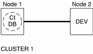 イラスト: グラフィックのタイトルは、グラフィックの説明です。 