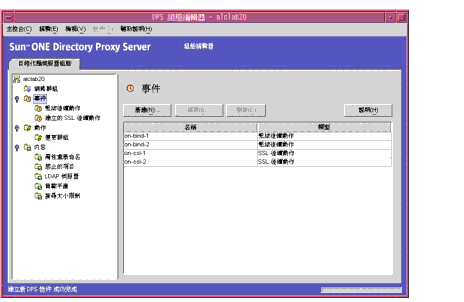 Directory Proxy Server  [պAs边ƥ] Cקƥ󪫥C