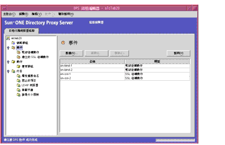 Directory Proxy Server  [պAs边ƥ] CRƥ󪫥C