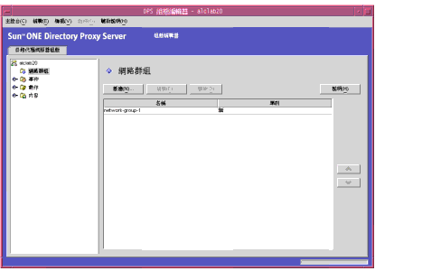 Directory Proxy Server  [պAs边s] C