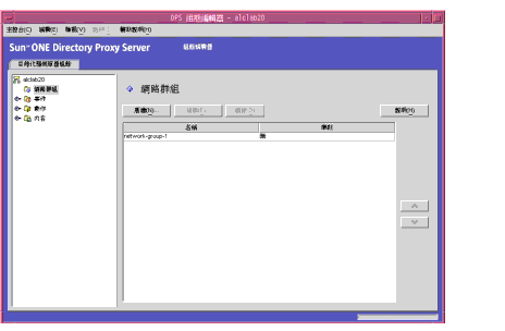 Directory Proxy Server  [պAs边s] CקsաC