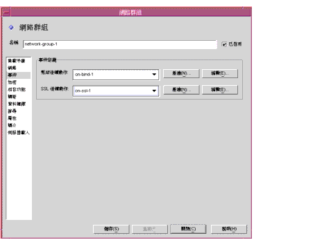 Directory Proxy Server  [պAs边sըƥ] C