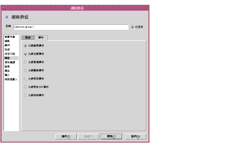 Directory Proxy Server  [պAs边sո/l𪬥ؿ] C