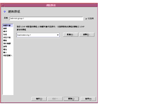 Directory Proxy Server  [պAs边s] C