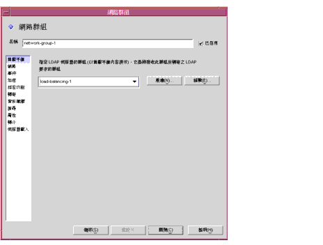 Directory Proxy Server  [պAs边s] C