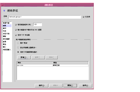 Directory Proxy Server  [պAs边sպ] C